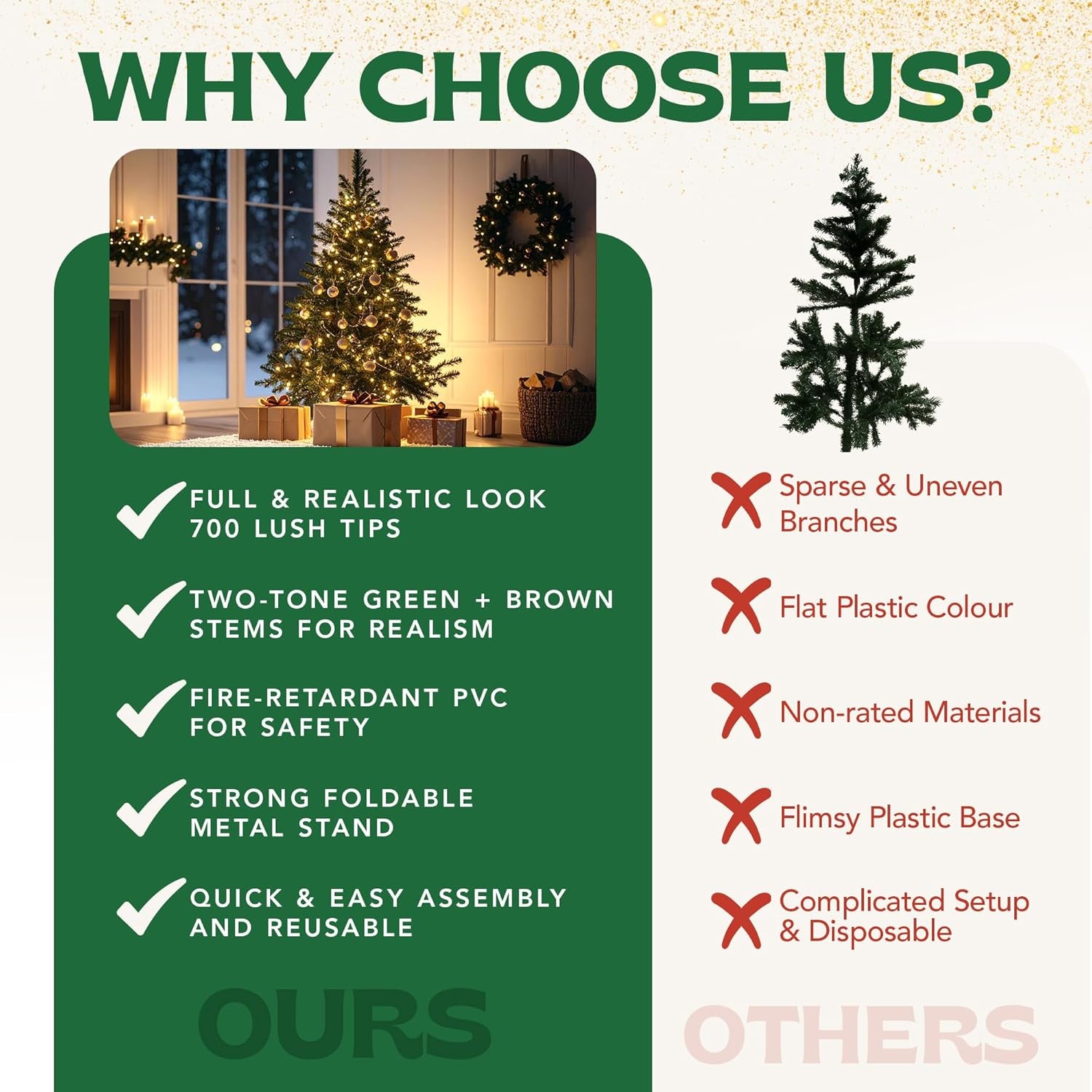 Christmas Tree 6Ft – Premium Artificial Xmas Tree with Metal Stand | Lush PVC Branches, Easy Assembly, Customisable with Baubles & Decor | Realistic Christmas Decorations for Holiday