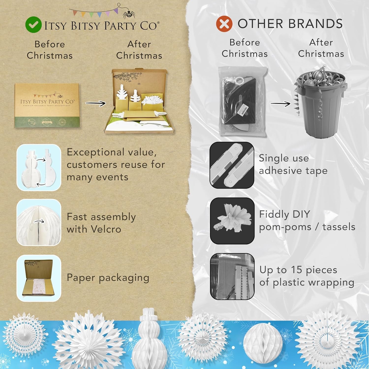 Premium Reusable Paper Christmas Decorations - White Christmas Decorations with Velcro Fasteners - Honeycomb Paper Snowflakes, Snowmen, Snowballs, and Snowflake Garlands - Winter Wonderland Decor