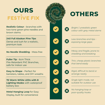 Christmas Garland with Lights 2.7M / 9FT – Pre-Lit Christmas Decoration with 70 Warm White Leds – Extra Thick Artificial Green Garland for Fireplace, Stairs, Doors & Table Décor (With Lights, 2.7M)